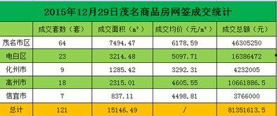 茂名热点爆料最新消息新闻,聚焦城市动态与民生焦点  第1张